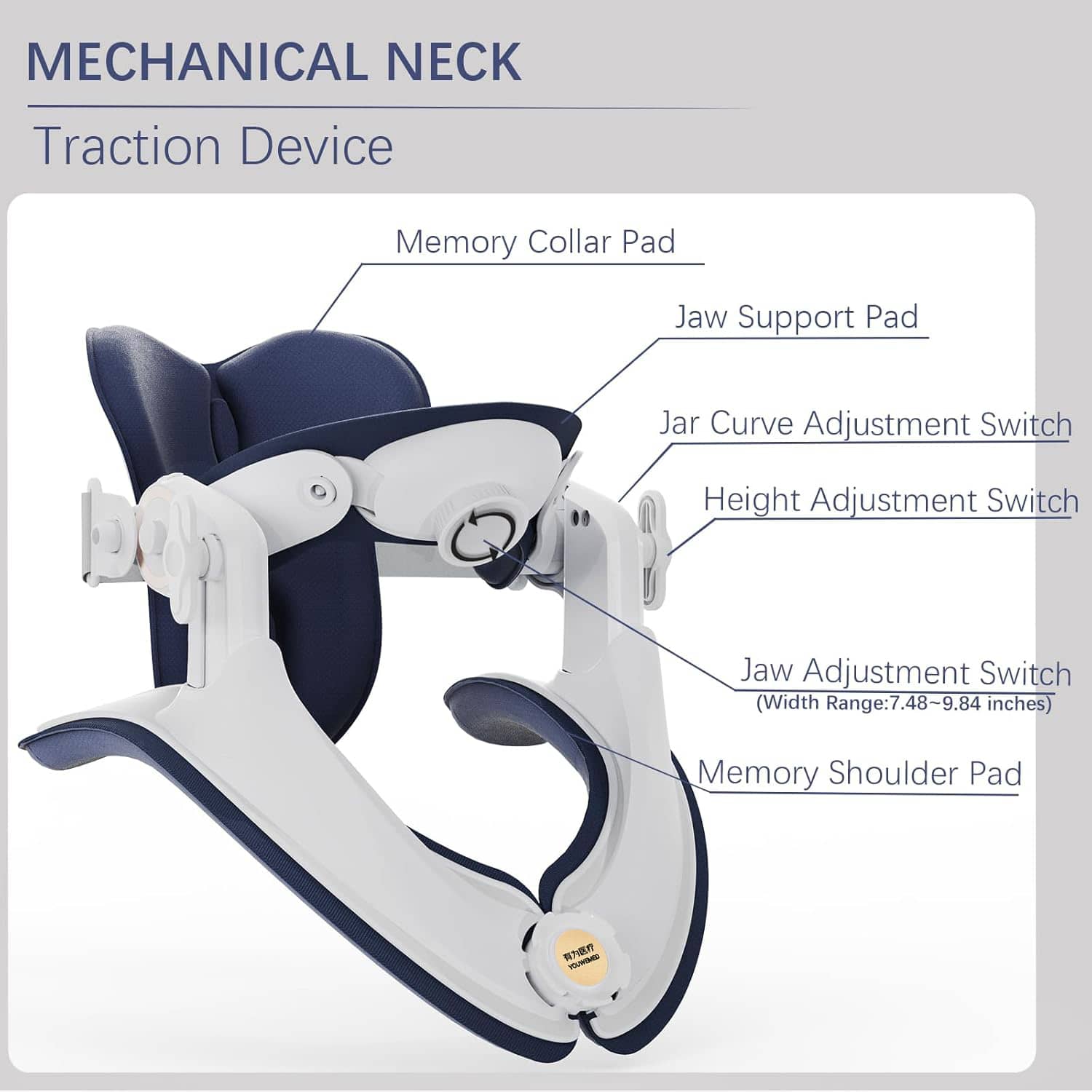 Neck Brace